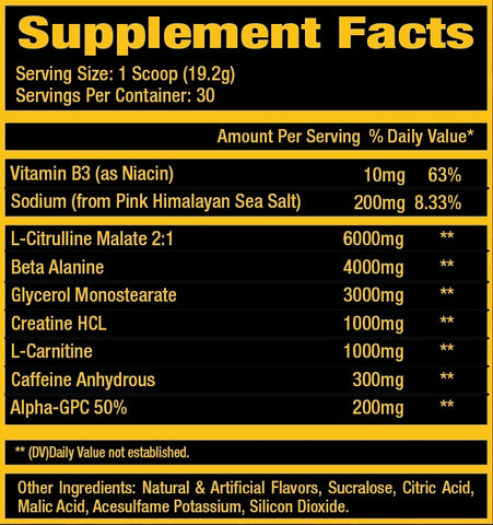 Shots Fired® - PreWorkout